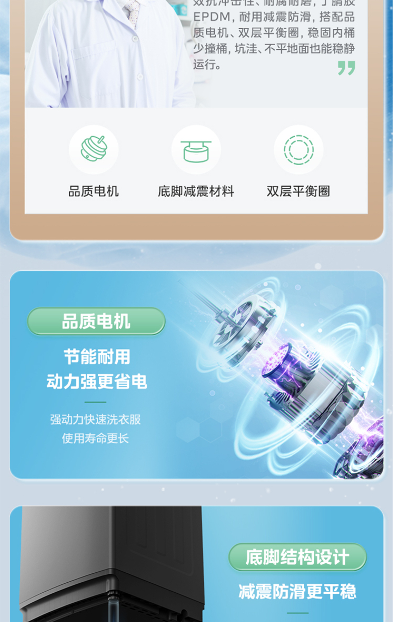 产品详情介绍