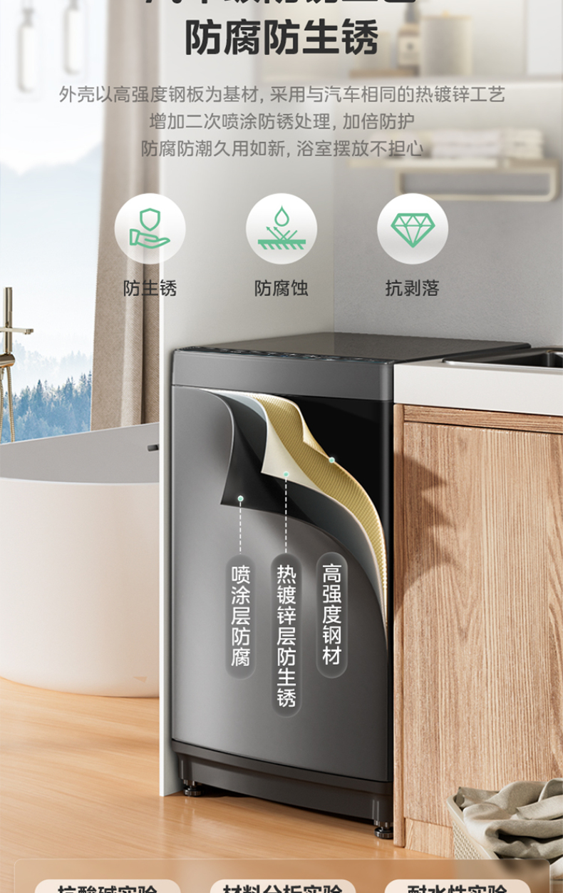产品详情介绍