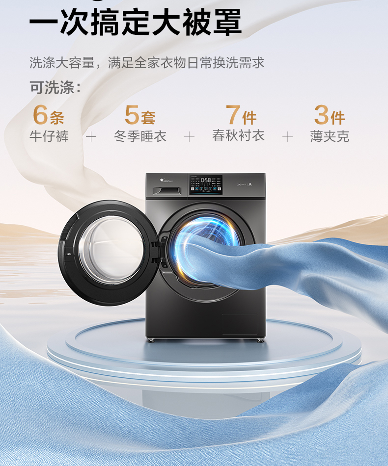 产品详情介绍