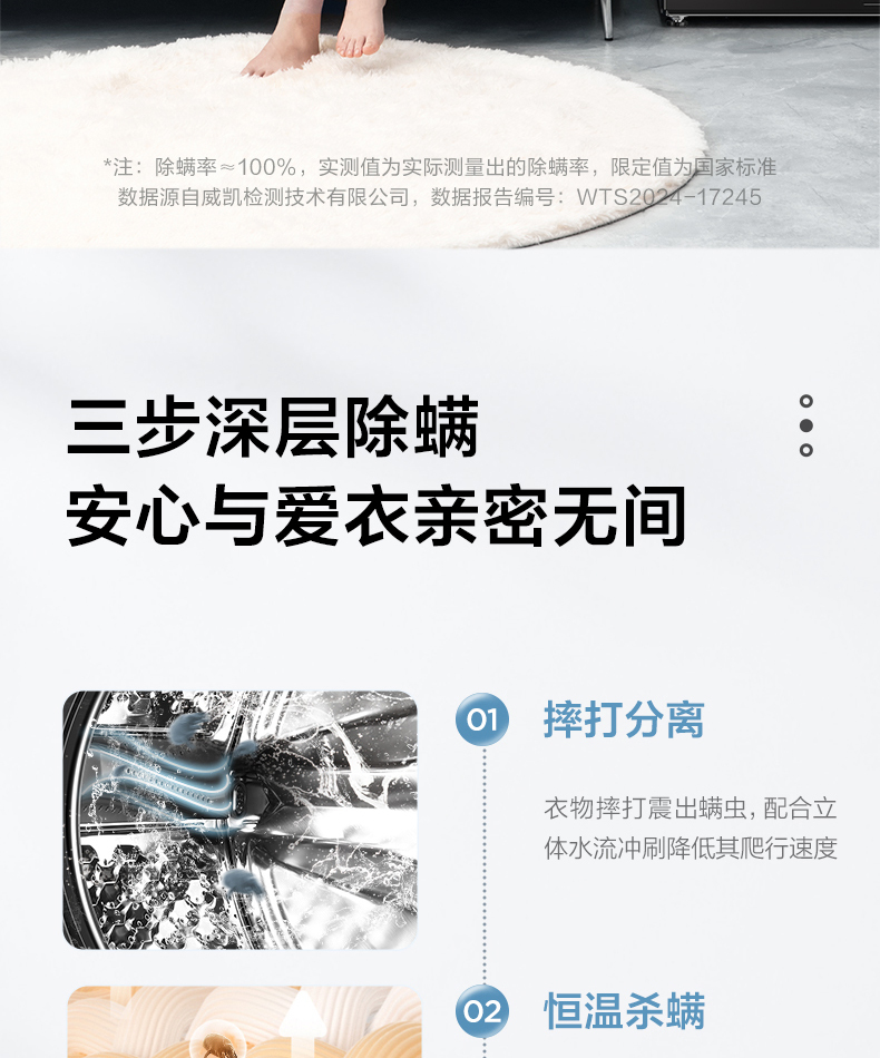 产品详情介绍