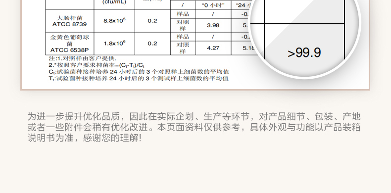 产品详情介绍