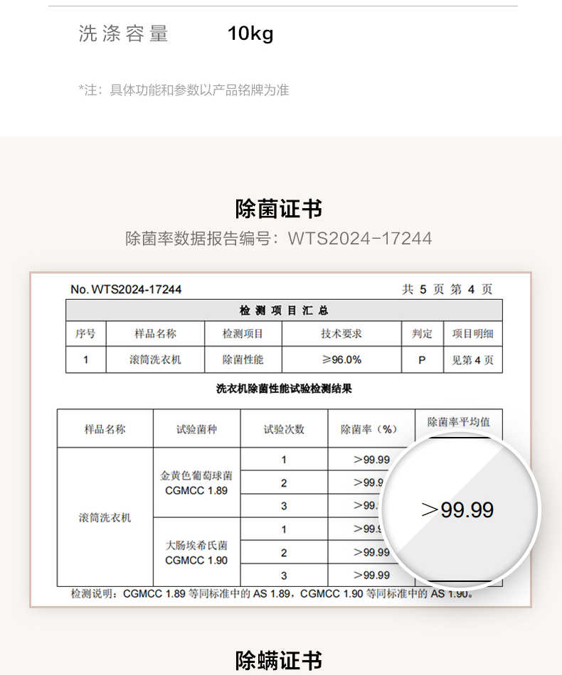 商品详情