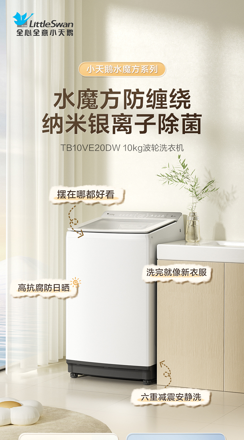 产品详情介绍