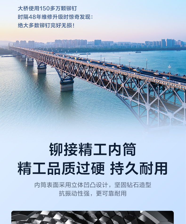 产品详情介绍