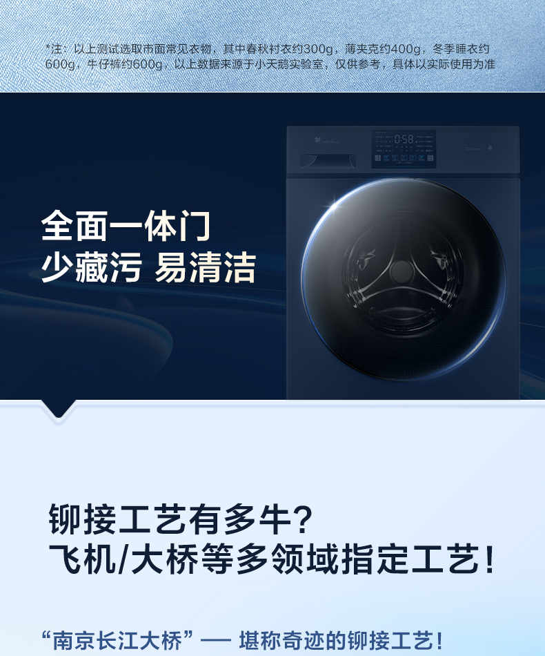 产品详情介绍
