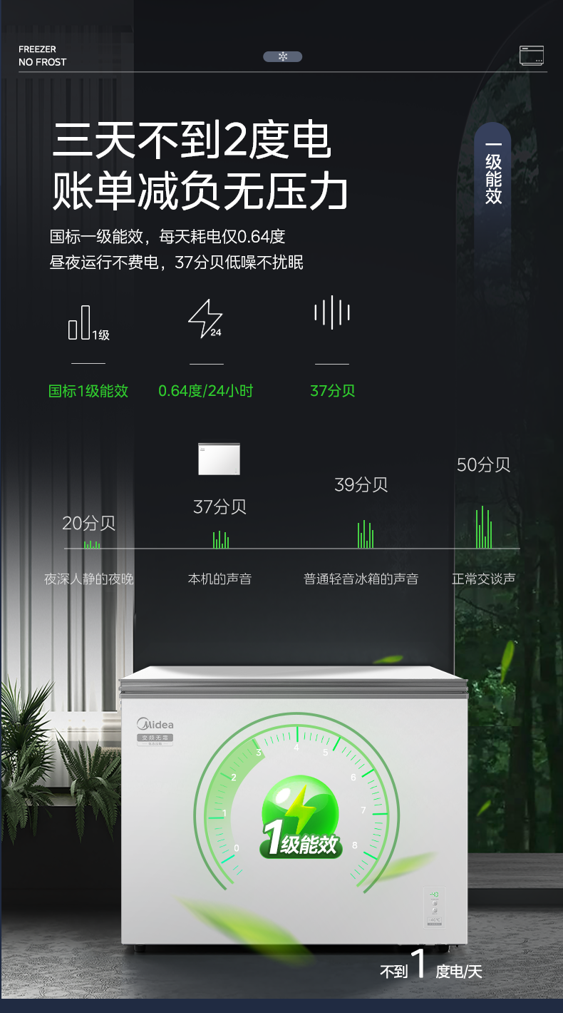 产品详情介绍