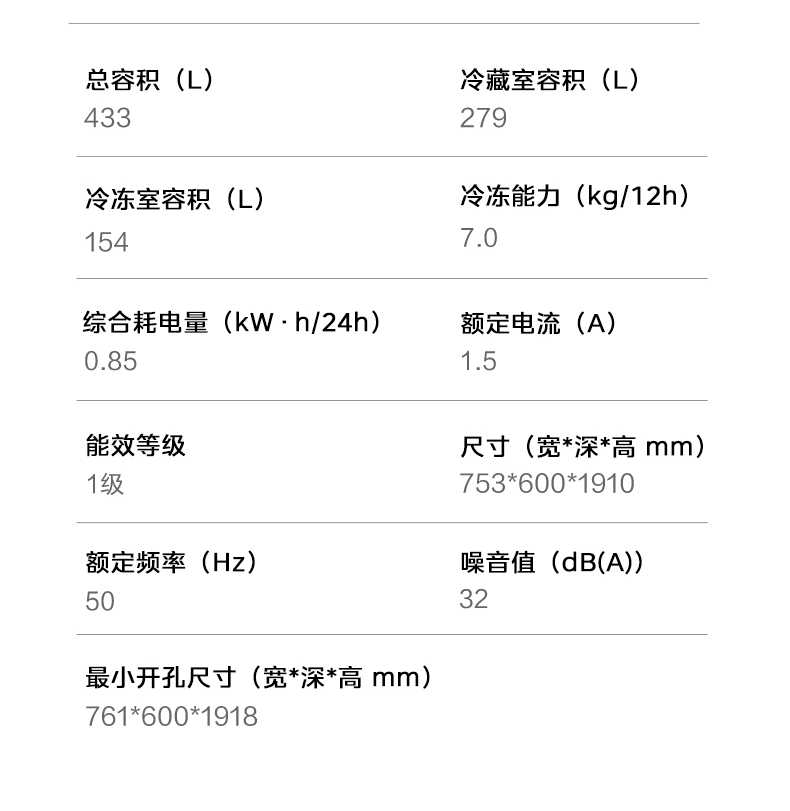 商品详情