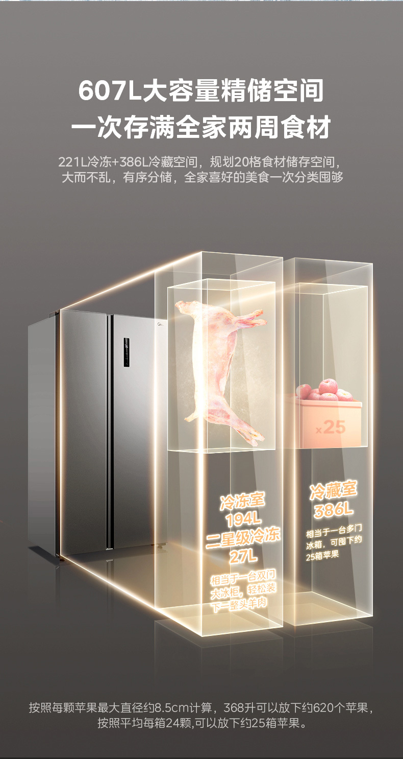 产品详情介绍
