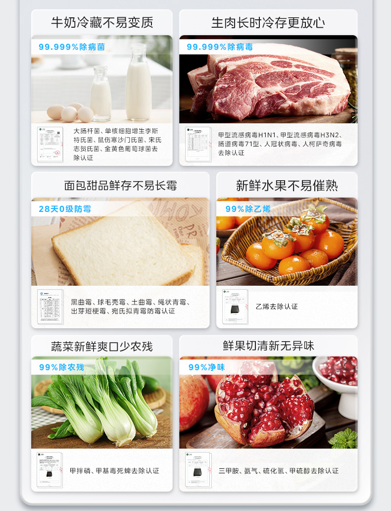 产品详情介绍