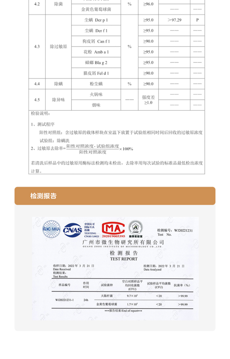 产品详情介绍