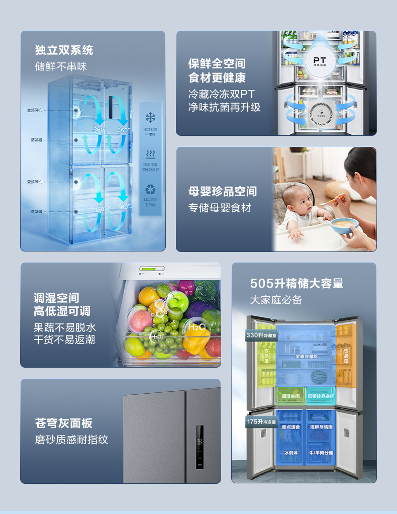 产品详情介绍