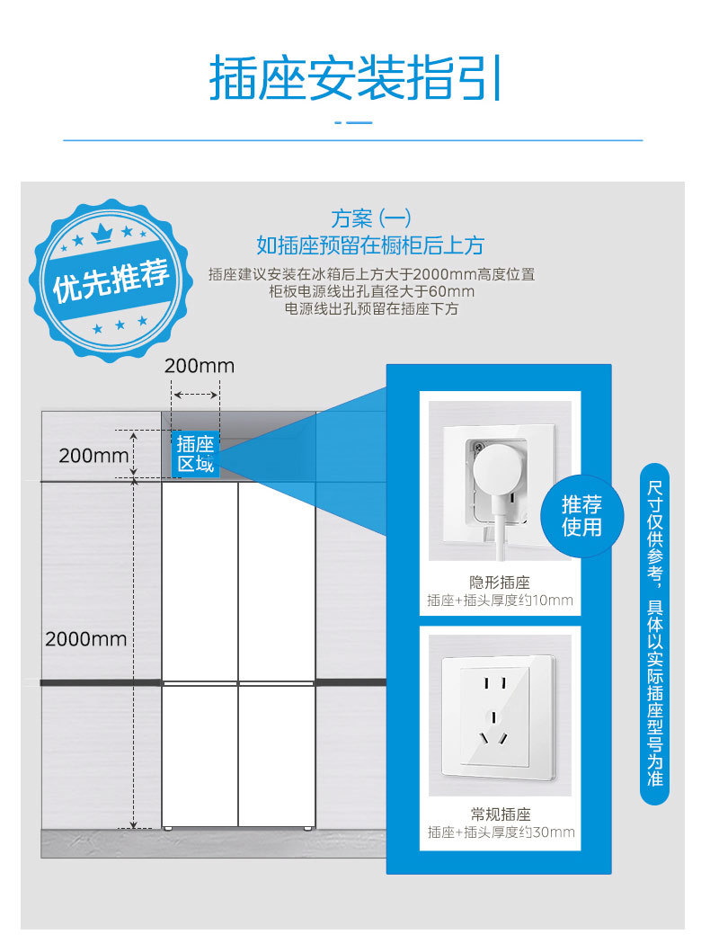 产品详情介绍