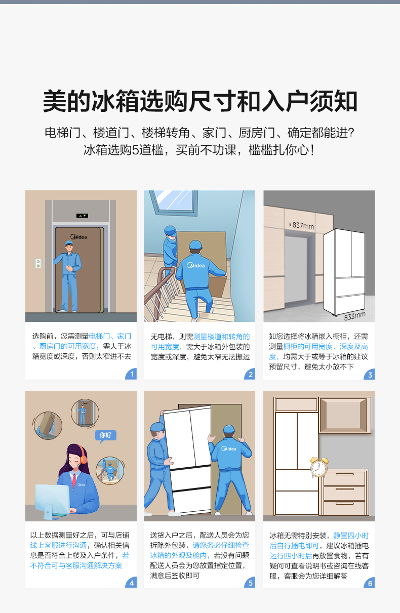 产品详情介绍