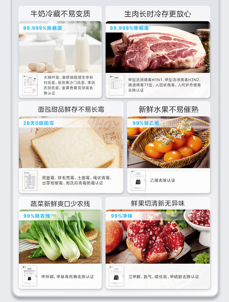 产品详情介绍