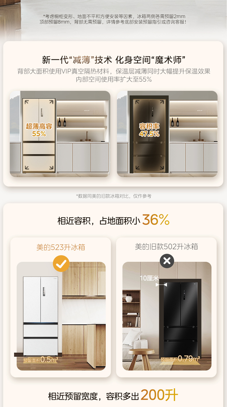 产品详情介绍
