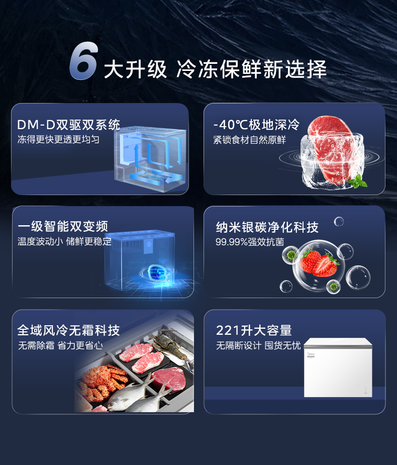 产品详情介绍