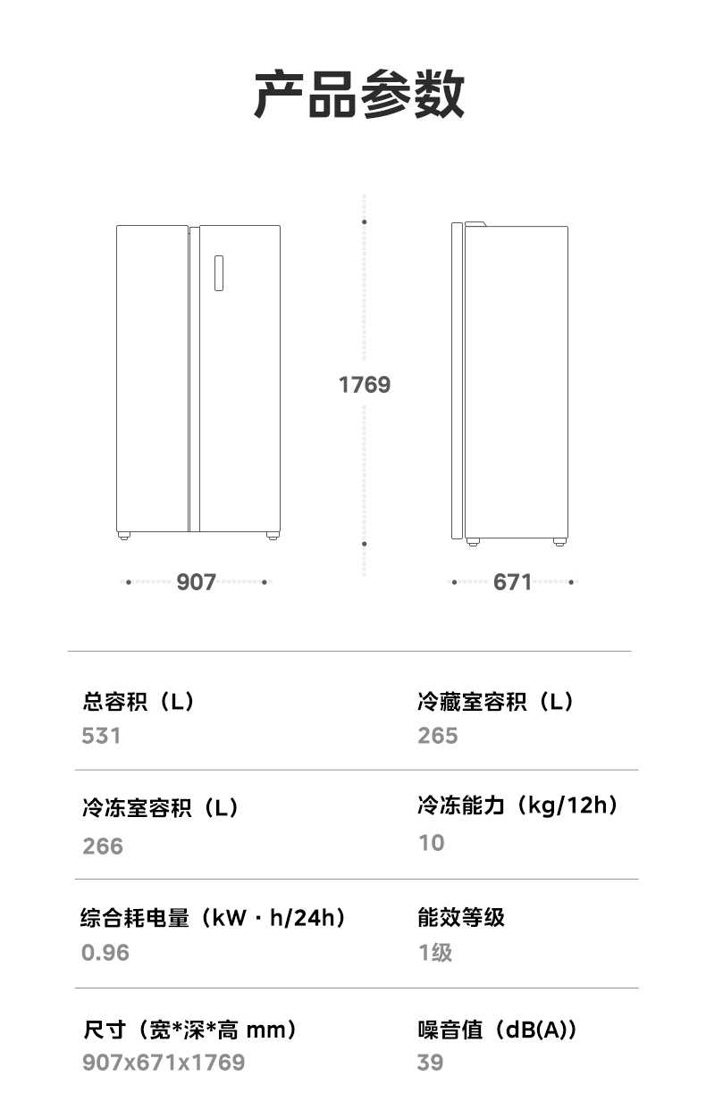 商品详情