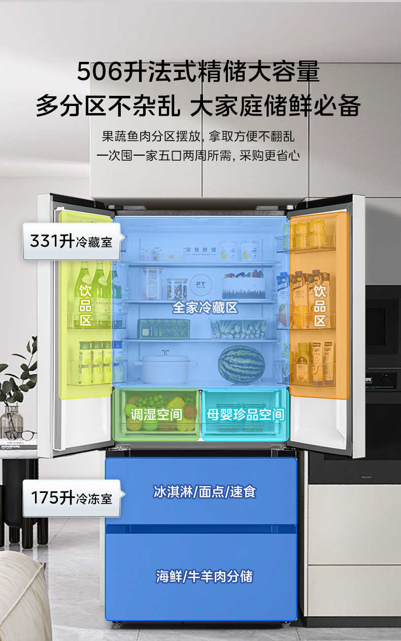 商品详情