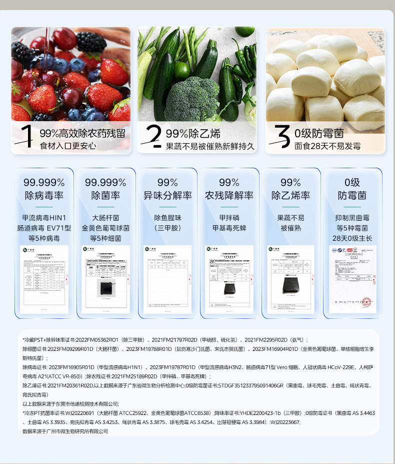 产品详情介绍