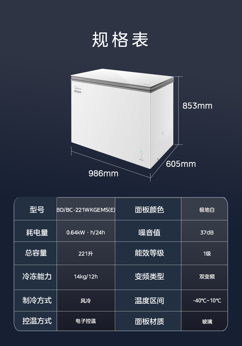 产品详情介绍