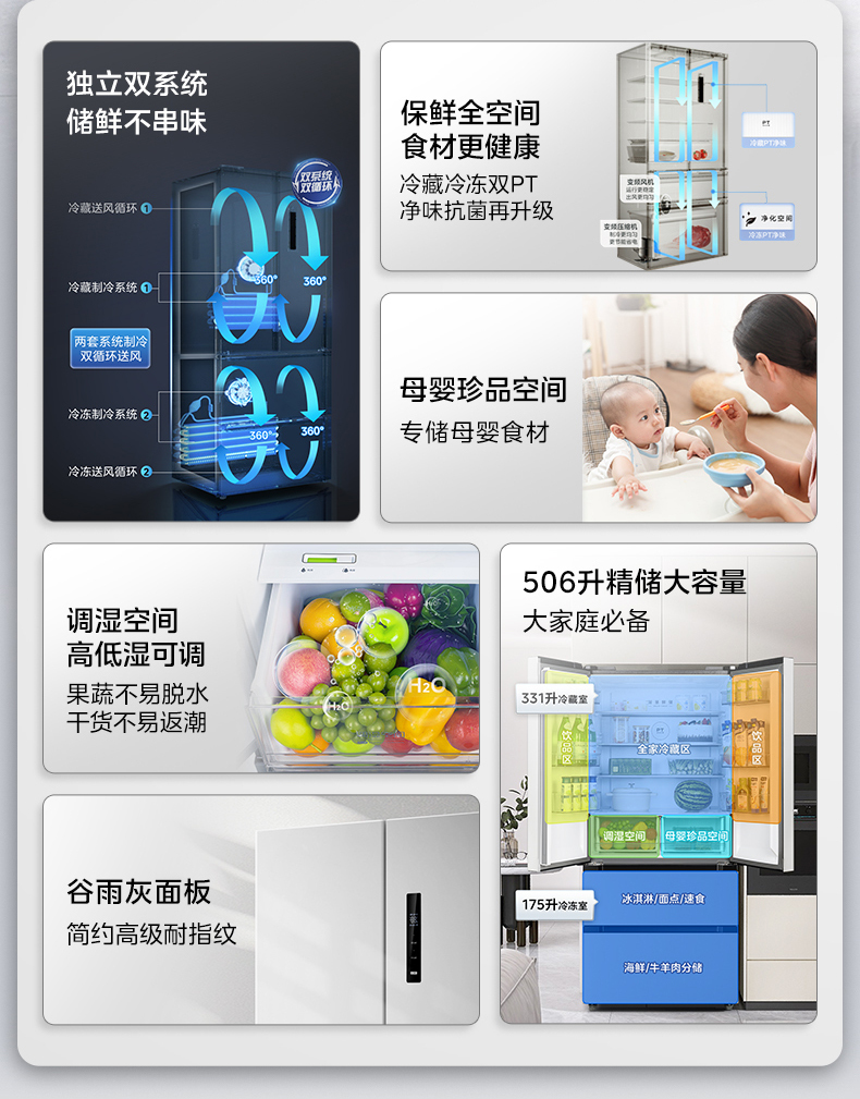 产品详情介绍