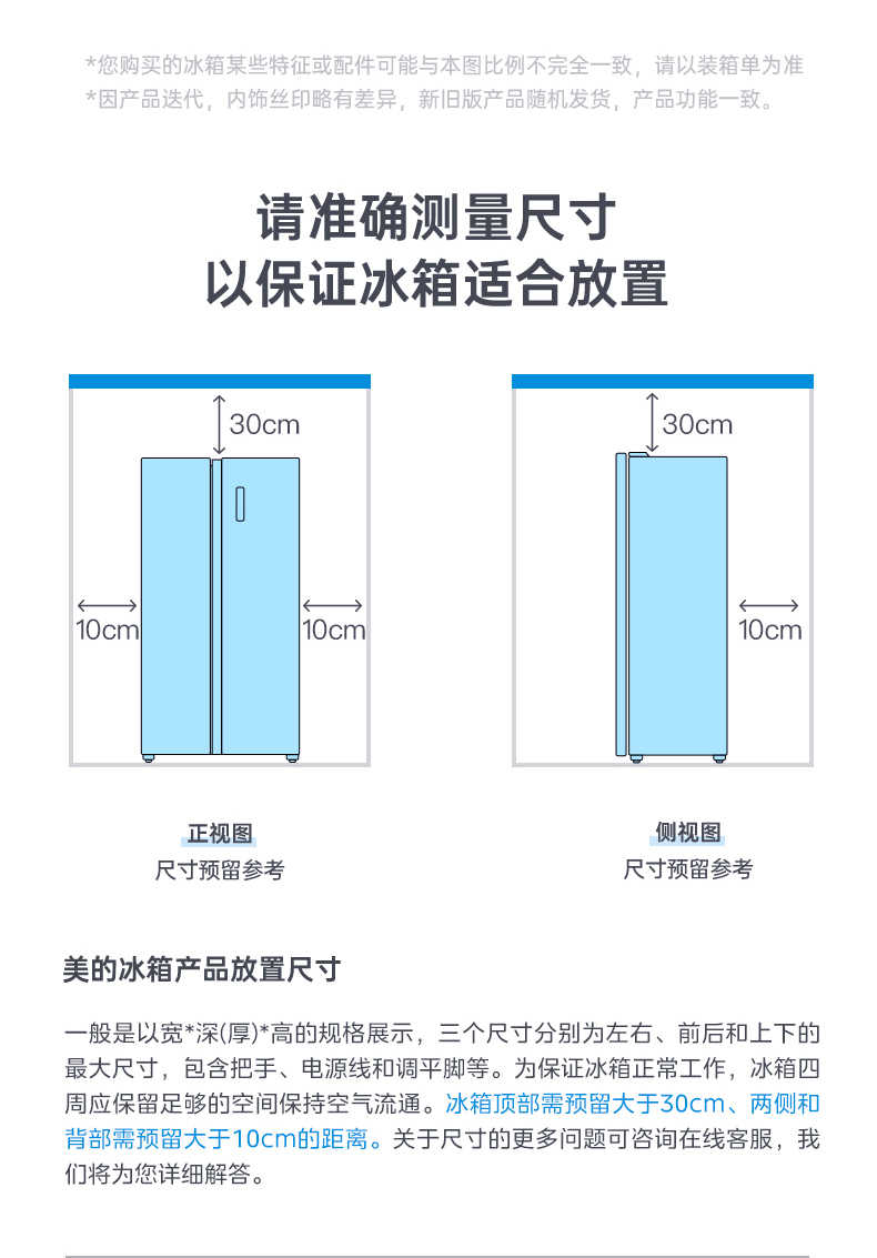 商品详情