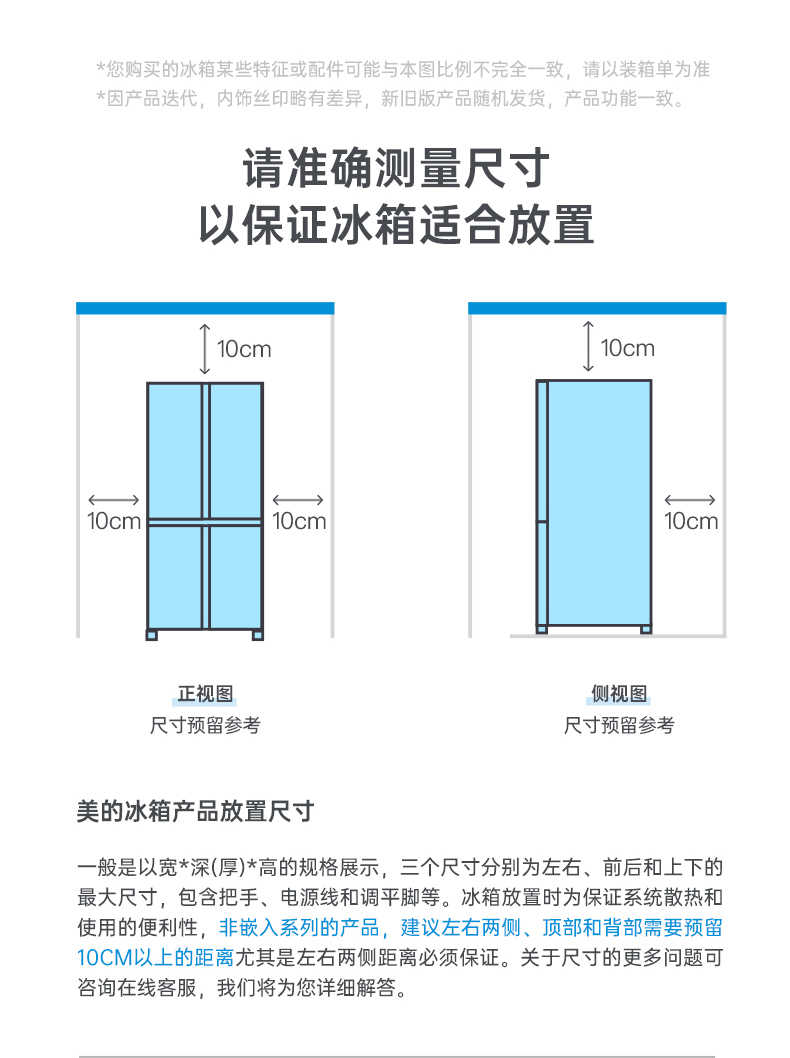 商品详情