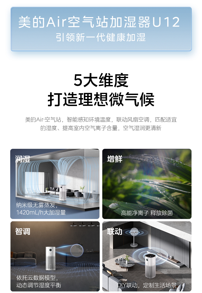 产品详情介绍