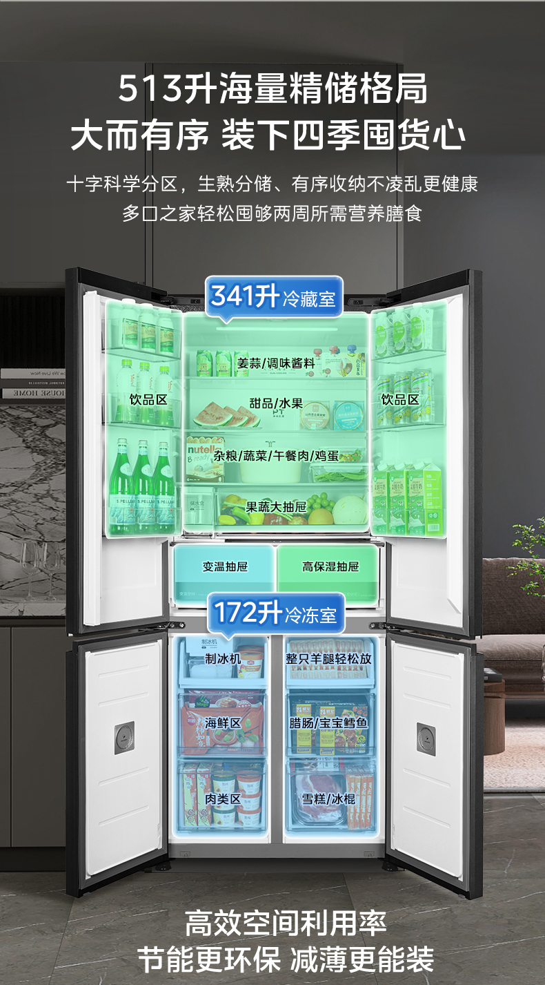 产品详情介绍