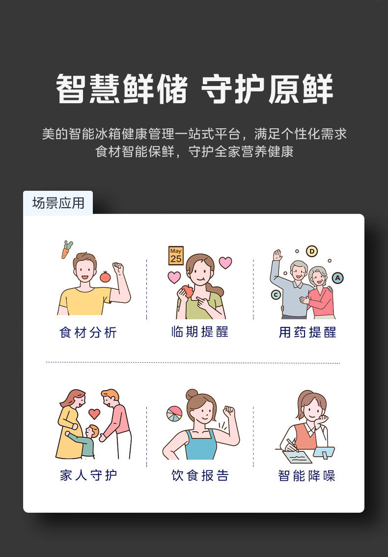 产品详情介绍