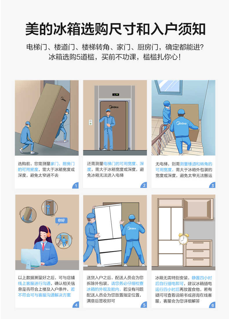 商品详情