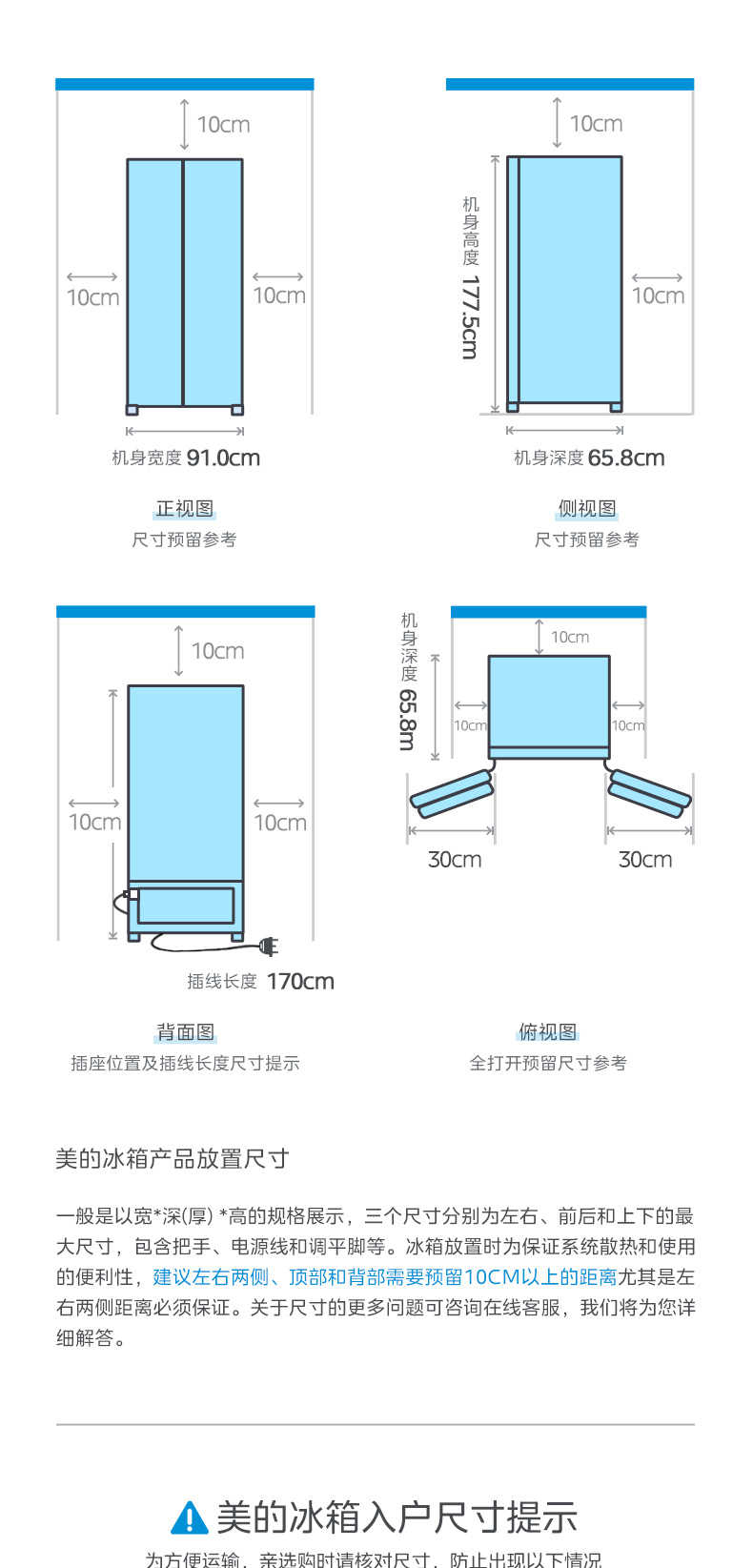 商品详情