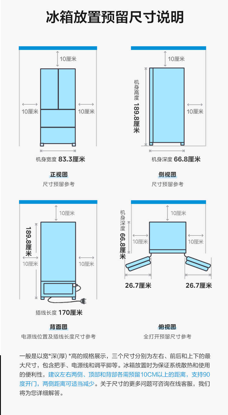商品详情