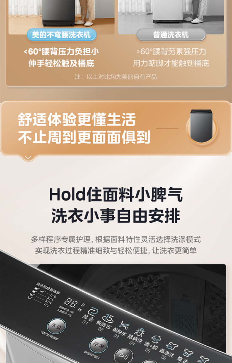 产品详情介绍