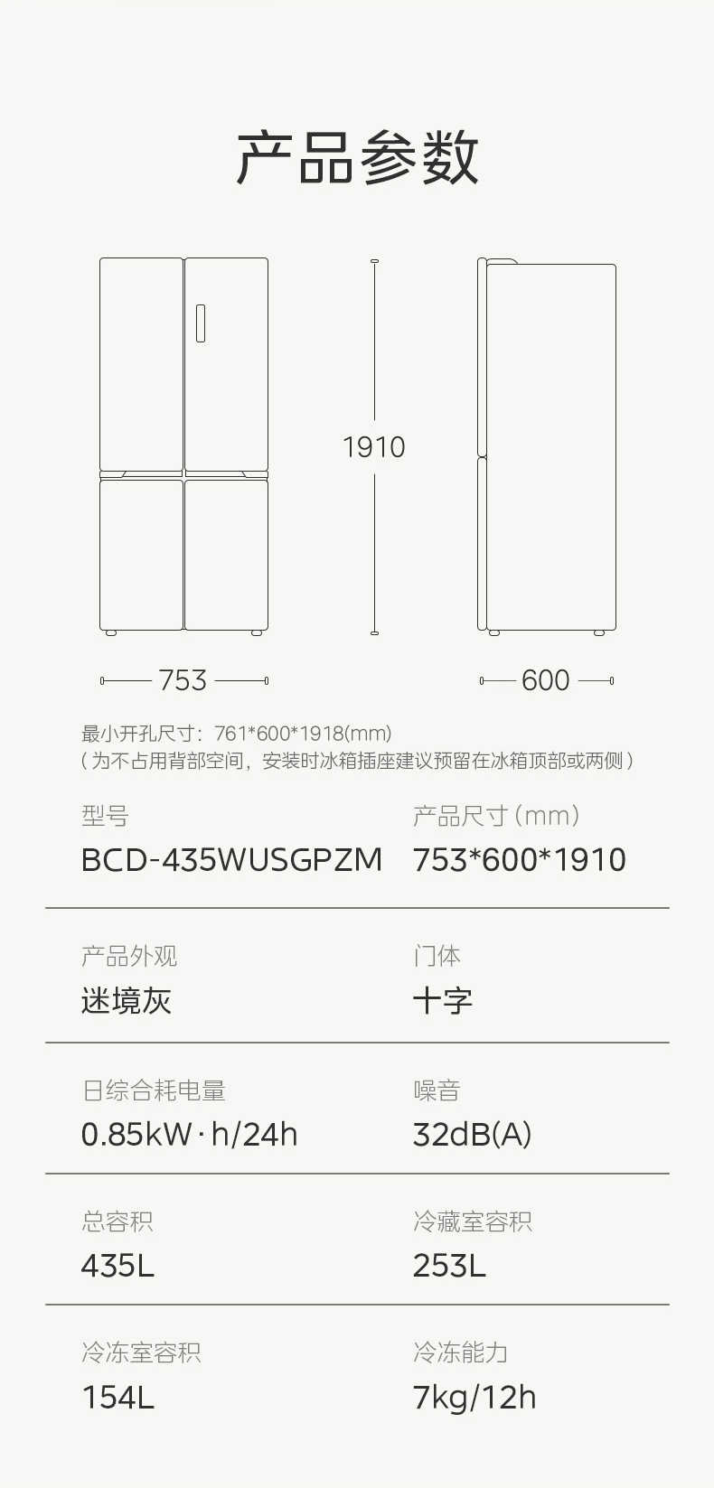 商品详情