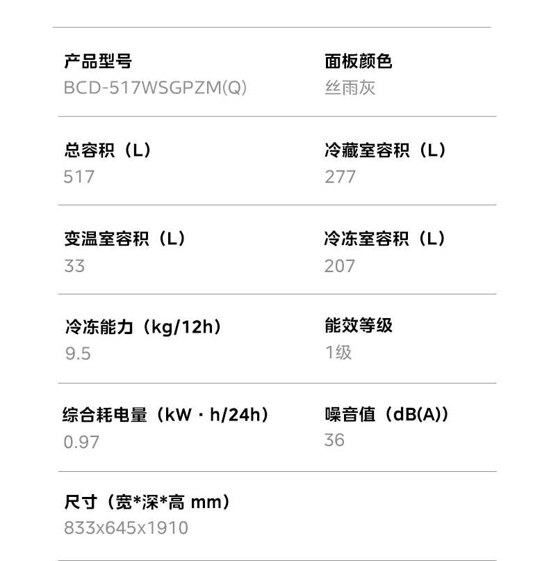 商品详情