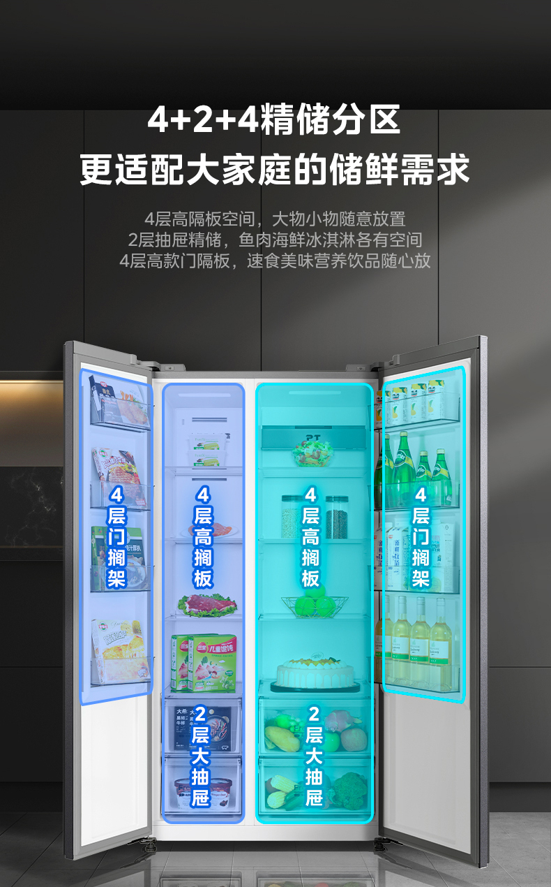 产品详情介绍