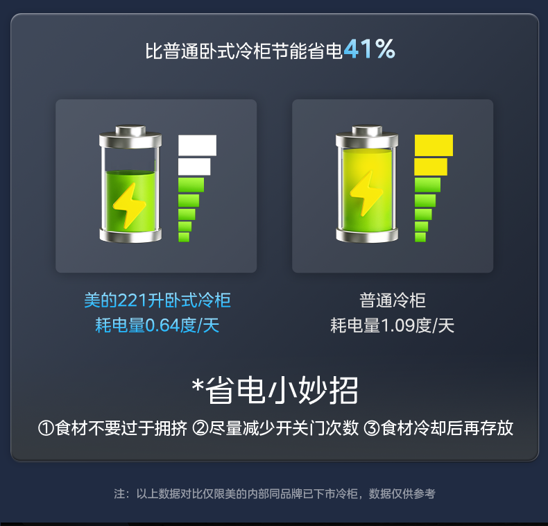 产品详情介绍