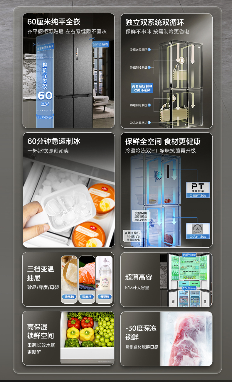 产品详情介绍