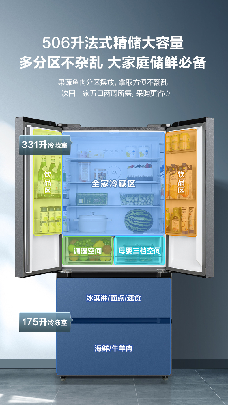 产品详情介绍