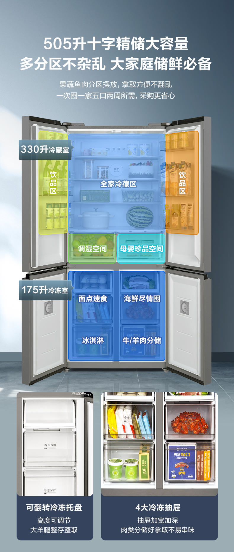产品详情介绍