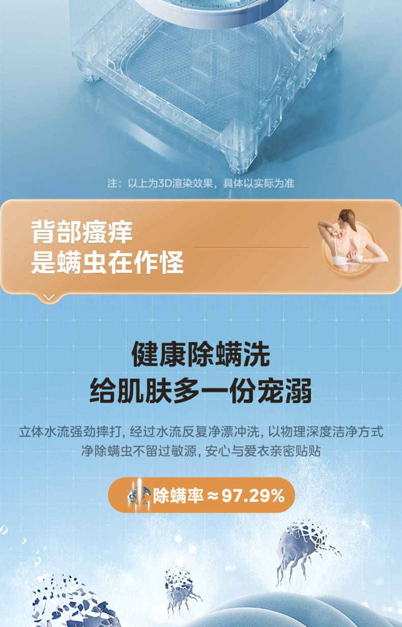 产品详情介绍