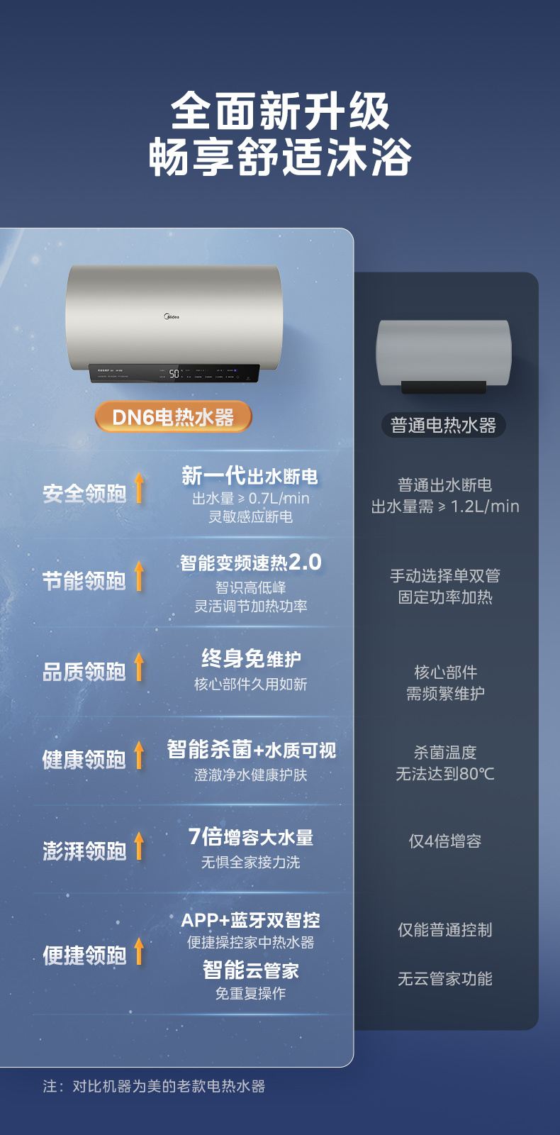 产品详情介绍