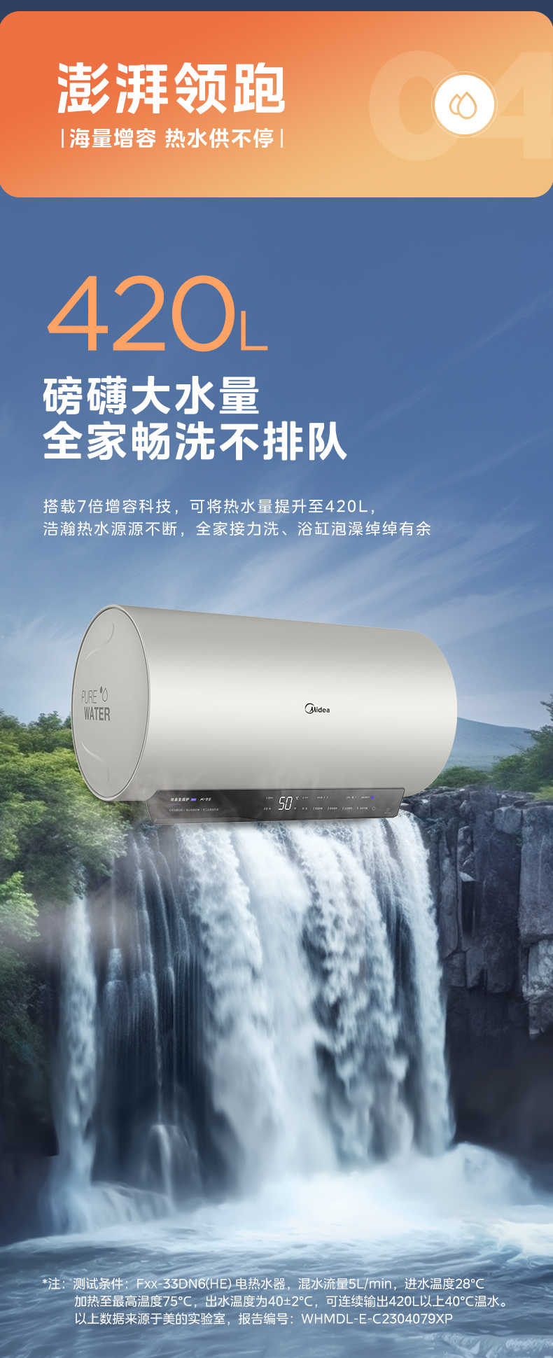 商品详情