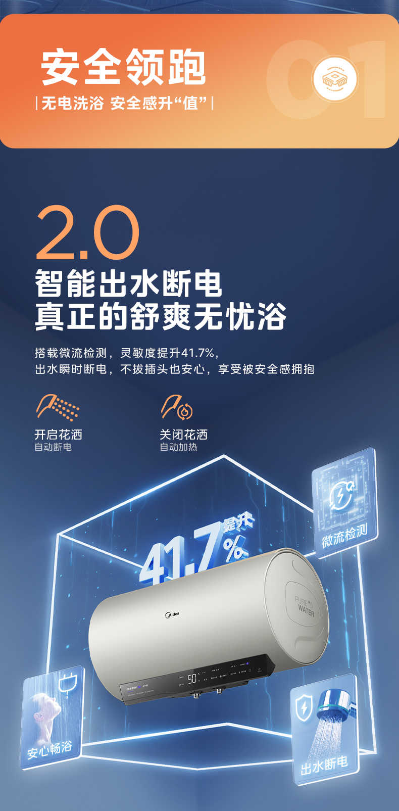 商品详情