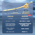 F50-33DN6(HE) 电热水器 摩卡金
