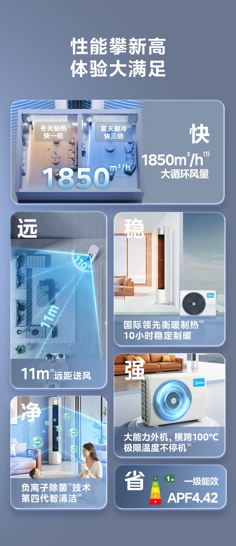产品详情介绍