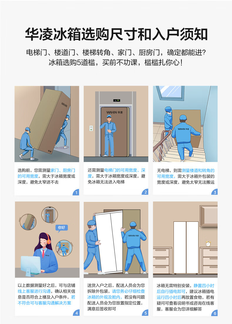 产品详情介绍