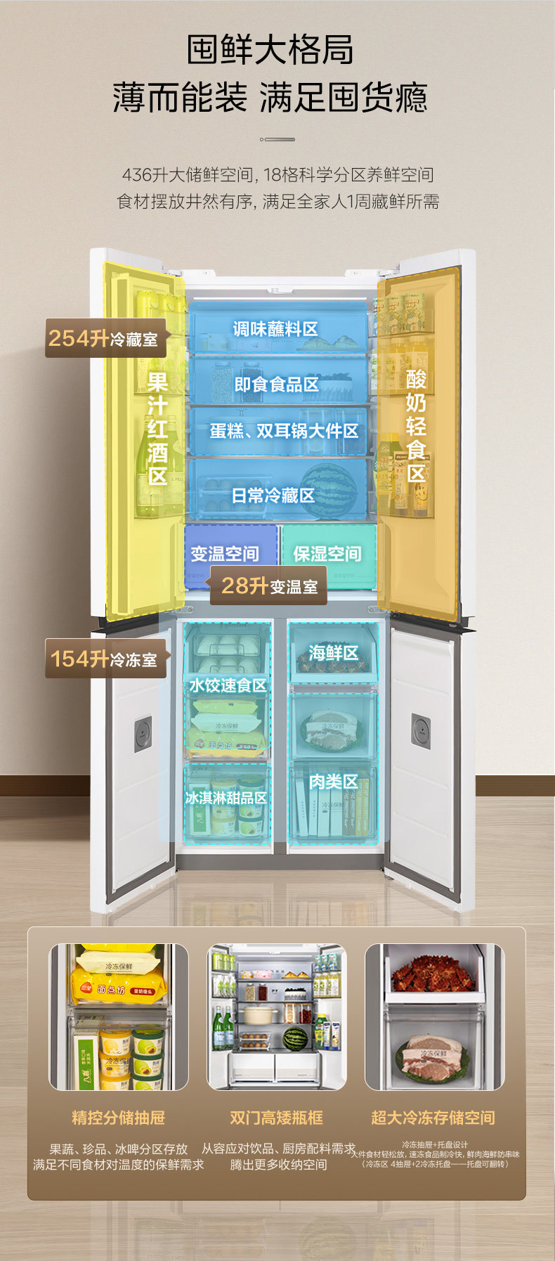 产品详情介绍