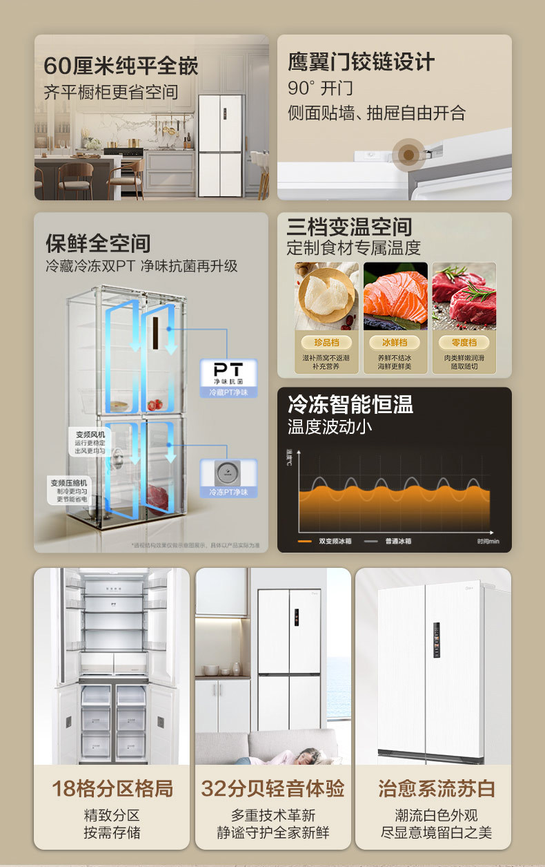 产品详情介绍
